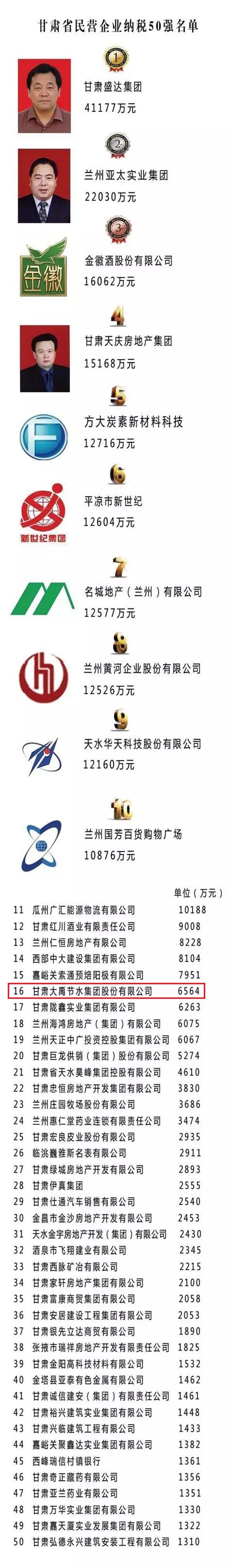 20161229091038139002