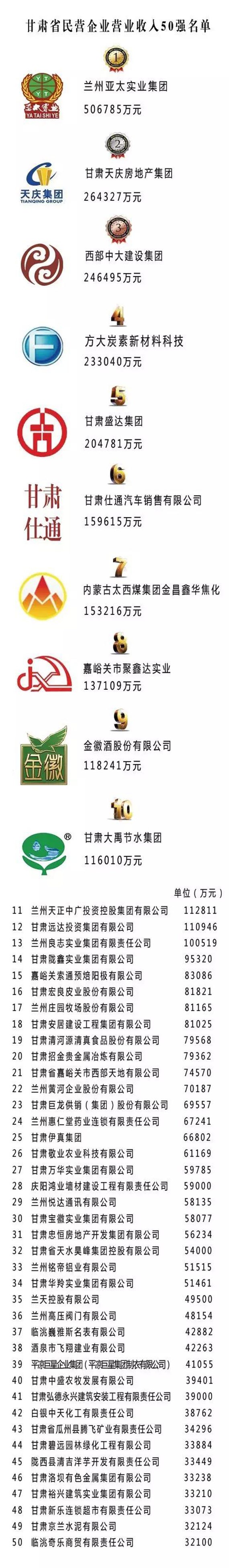 20161229091038368001