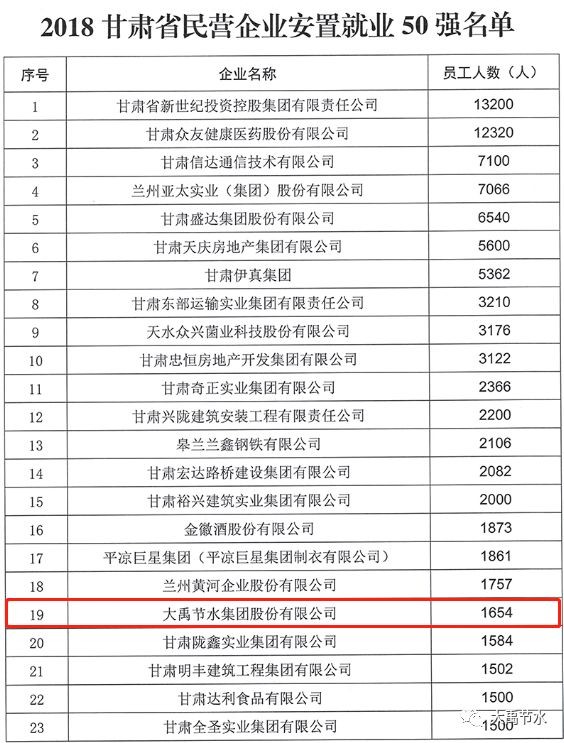 20190605211746601001 20190605211746601001