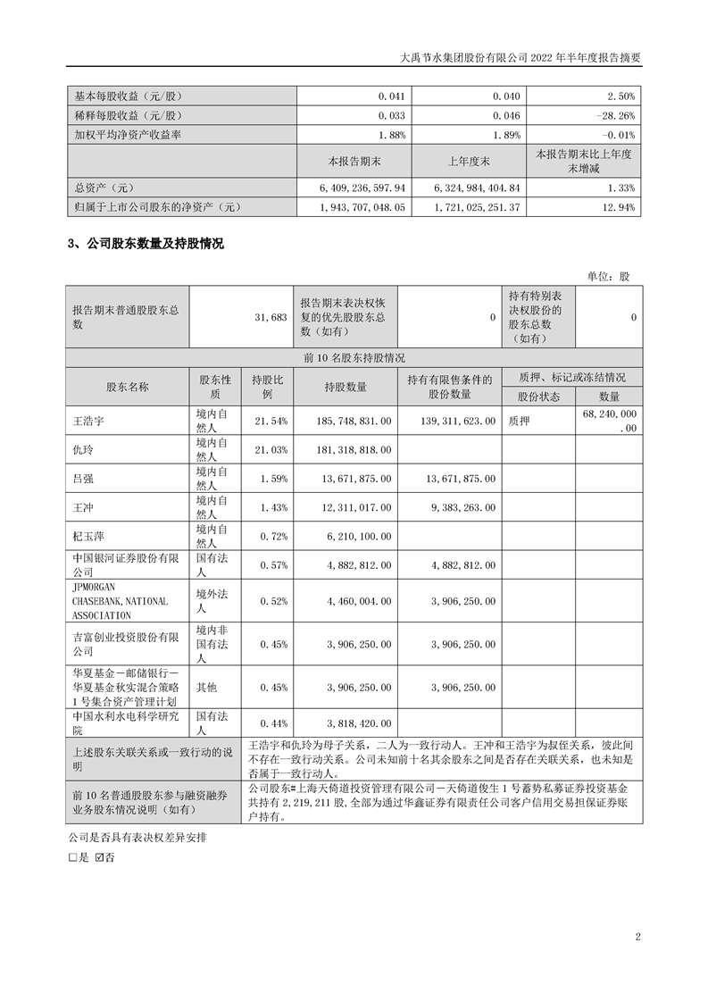 20220903090137731002