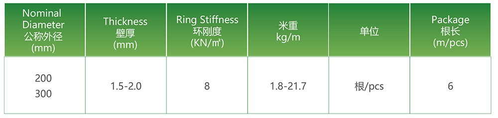 202306251687680268341459 202306251687680268341459