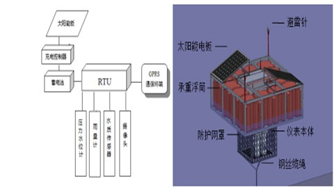 202306281687922482969657 202306281687922482969657