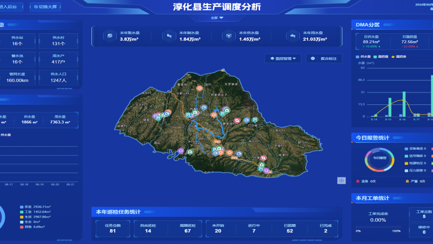 202412101733819837230941 202412101733819837230941