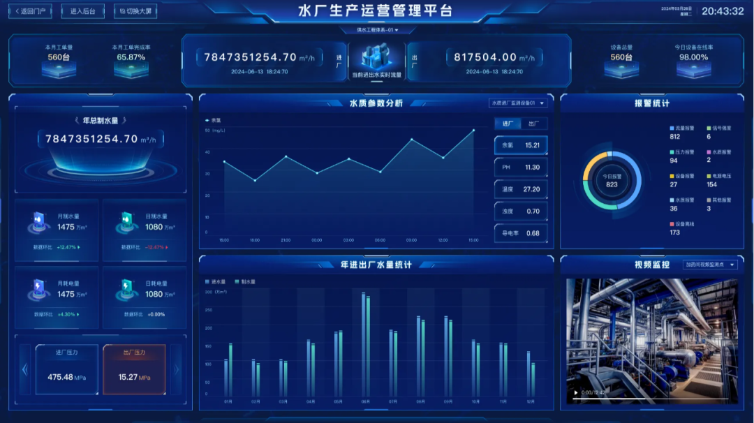 202412101733819837917557 202412101733819837917557