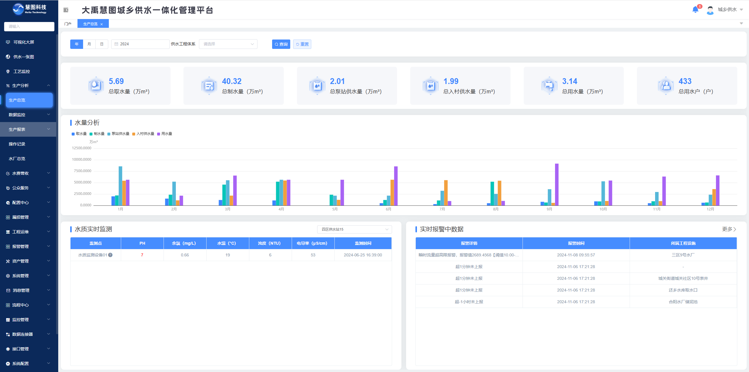 202412101733820041348691 202412101733820041348691