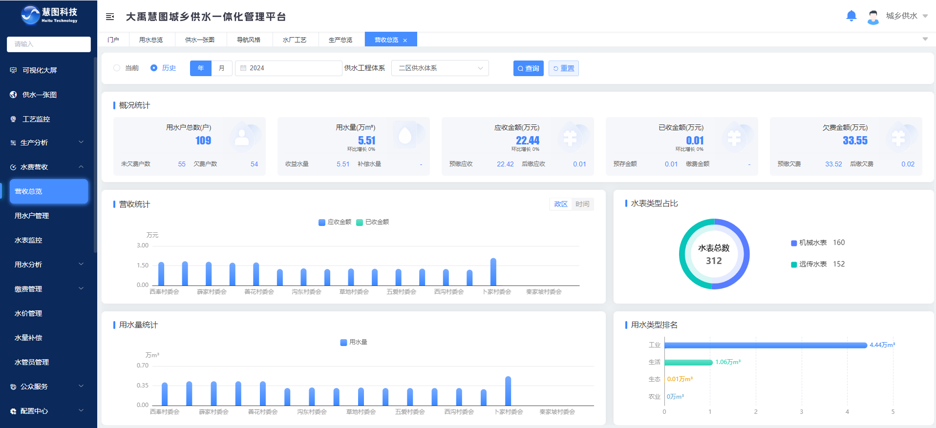 202412101733820075114589 202412101733820075114589