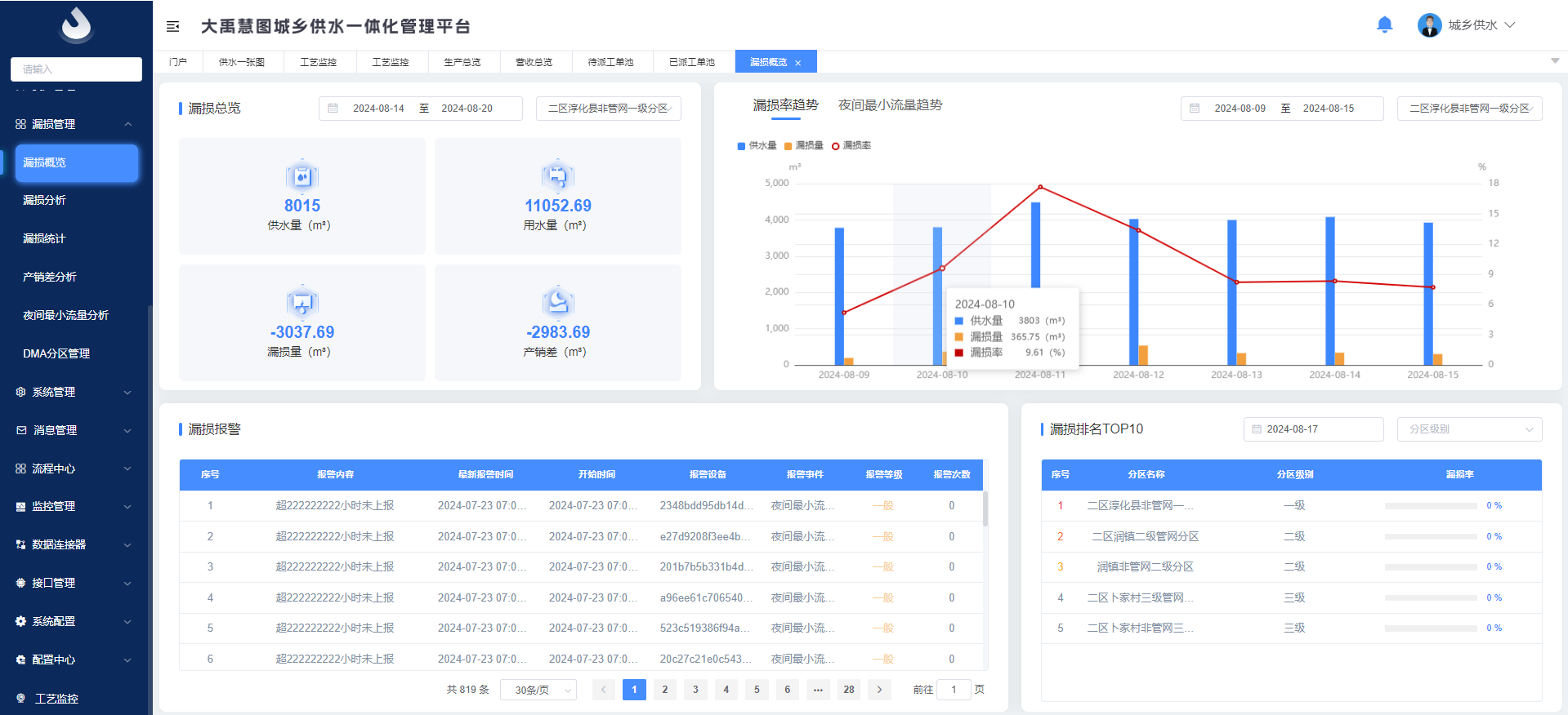 202412101733820154224864 202412101733820154224864