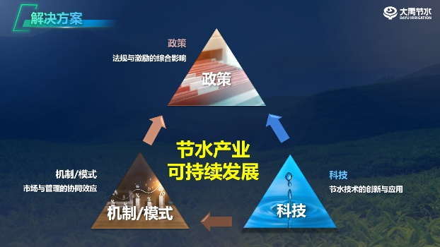 202603181773800396909249