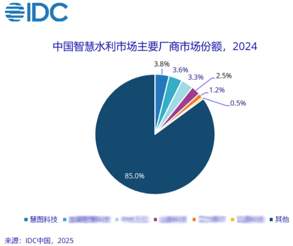 202603181773801613595876