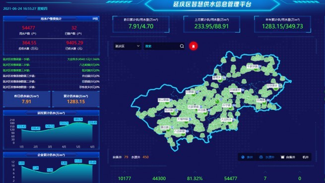 ���䰲ȫ��ˮ