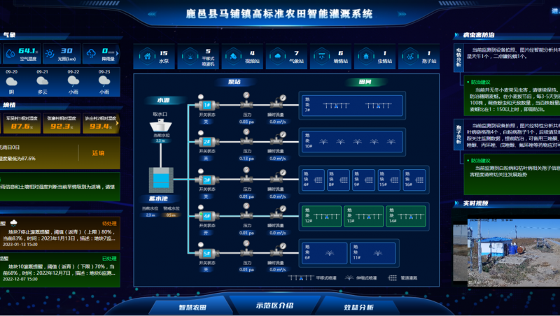 ��Ч��ˮ���